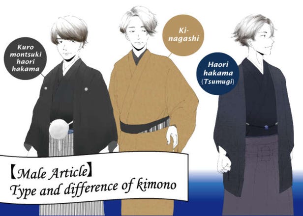 Guide to Different Types of Men's Kimonos in Japan