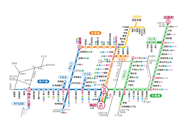 ■観光で利用する路線は主に2つ